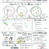 綱島サブセンター3月のお知らせ